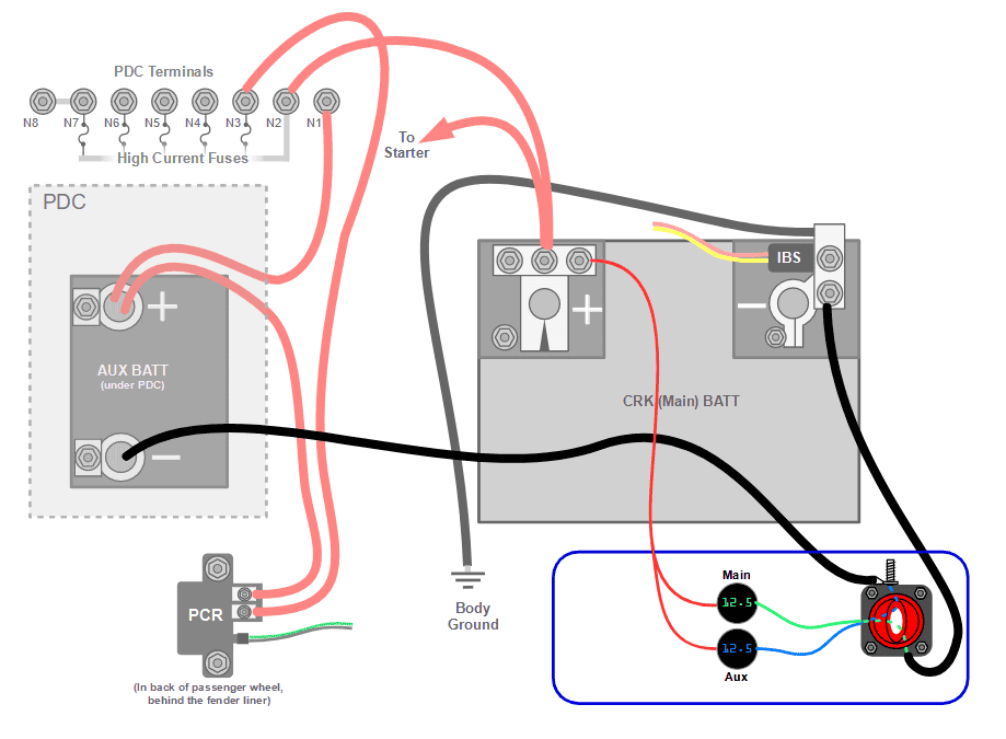 Jeep Wrangler JL ESS Dual Battery Management battery management panel 4.PNG