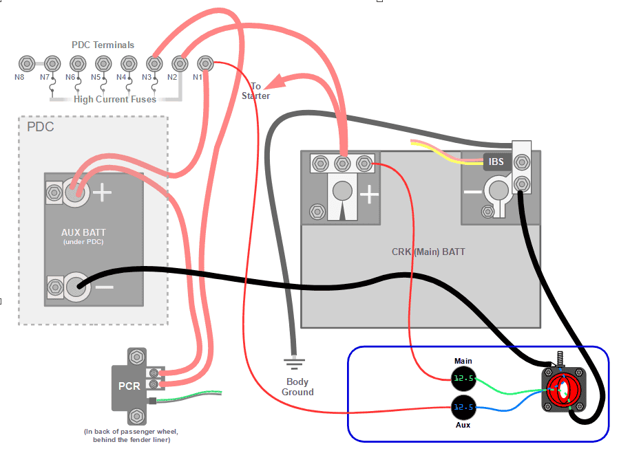 Jeep Wrangler JL ESS Dual Battery Management battery management panel 4b.PNG