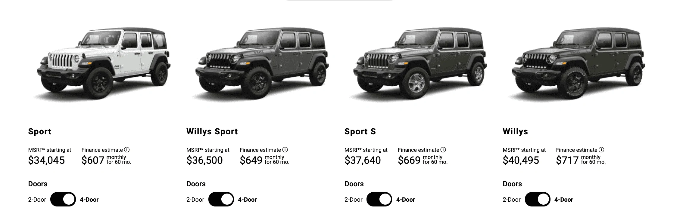 Jeep Wrangler JL Ordered a Willys Sport Xrecon 1662514477548