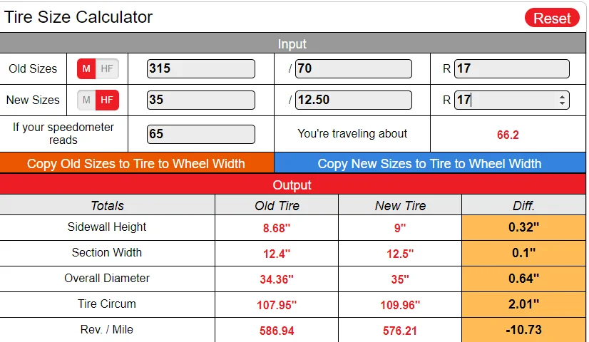 Jeep Wrangler JL JL Rubicon on Method Wheels...let's see em! 1662668942151