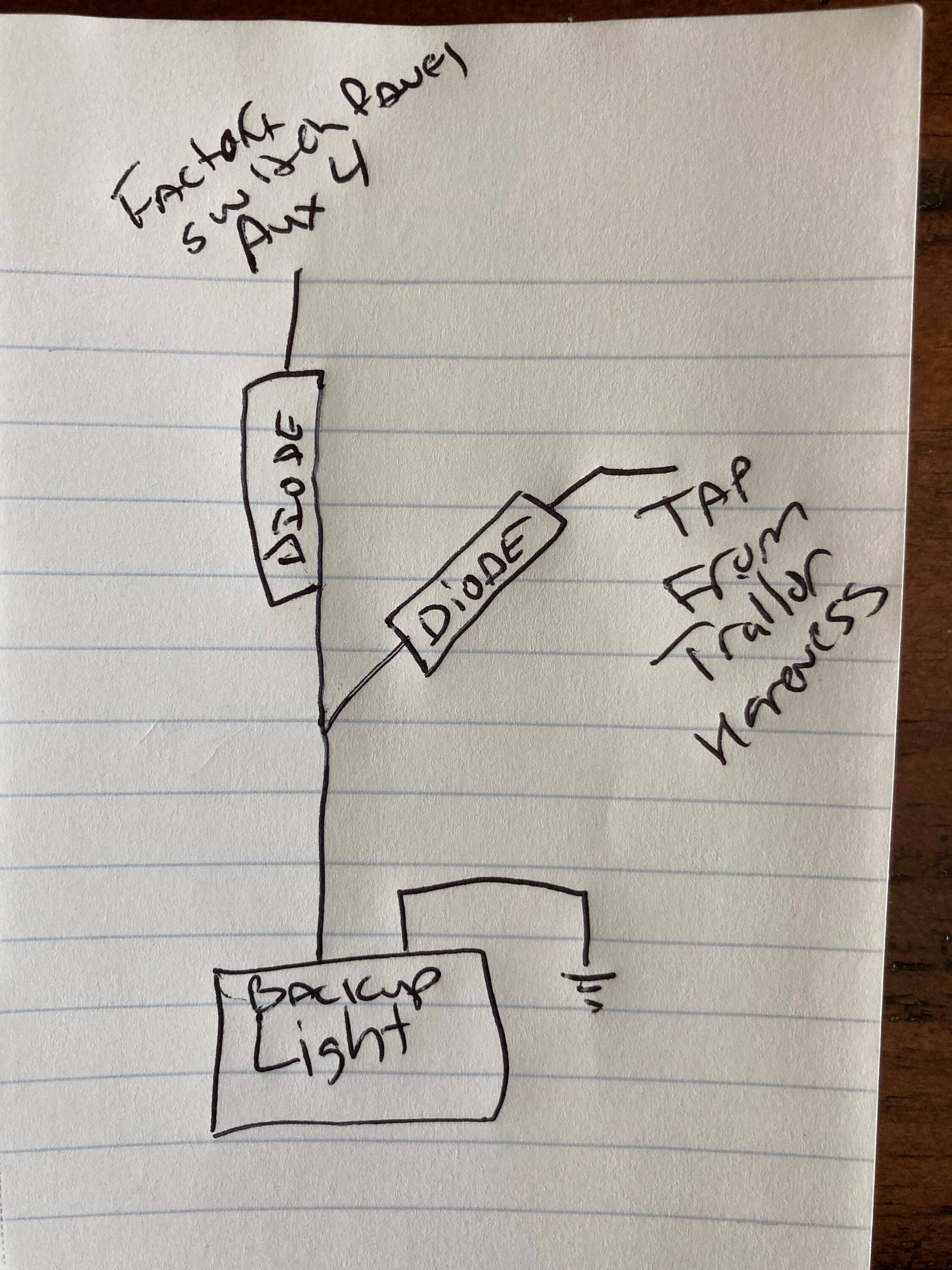 Jeep Wrangler JL Backup light wiring help.  Diode help. e