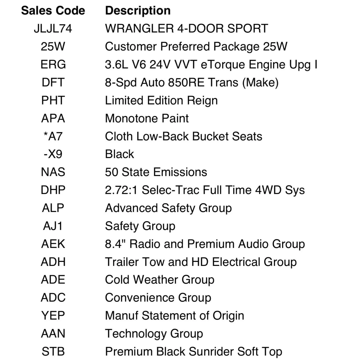 Jeep Wrangler JL 2023 Waiting/Venting Room 4FDAB073-7915-4AEB-9D8B-D76DF286AAFA