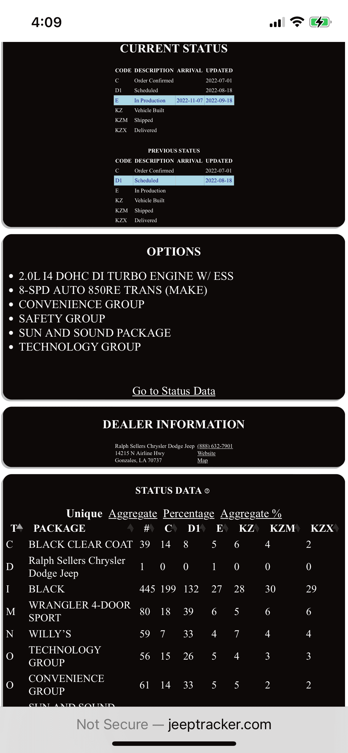 Jeep Wrangler JL 2023 Orders - Check in here 247370E8-DCA5-4998-95A5-4BA7753F8E58
