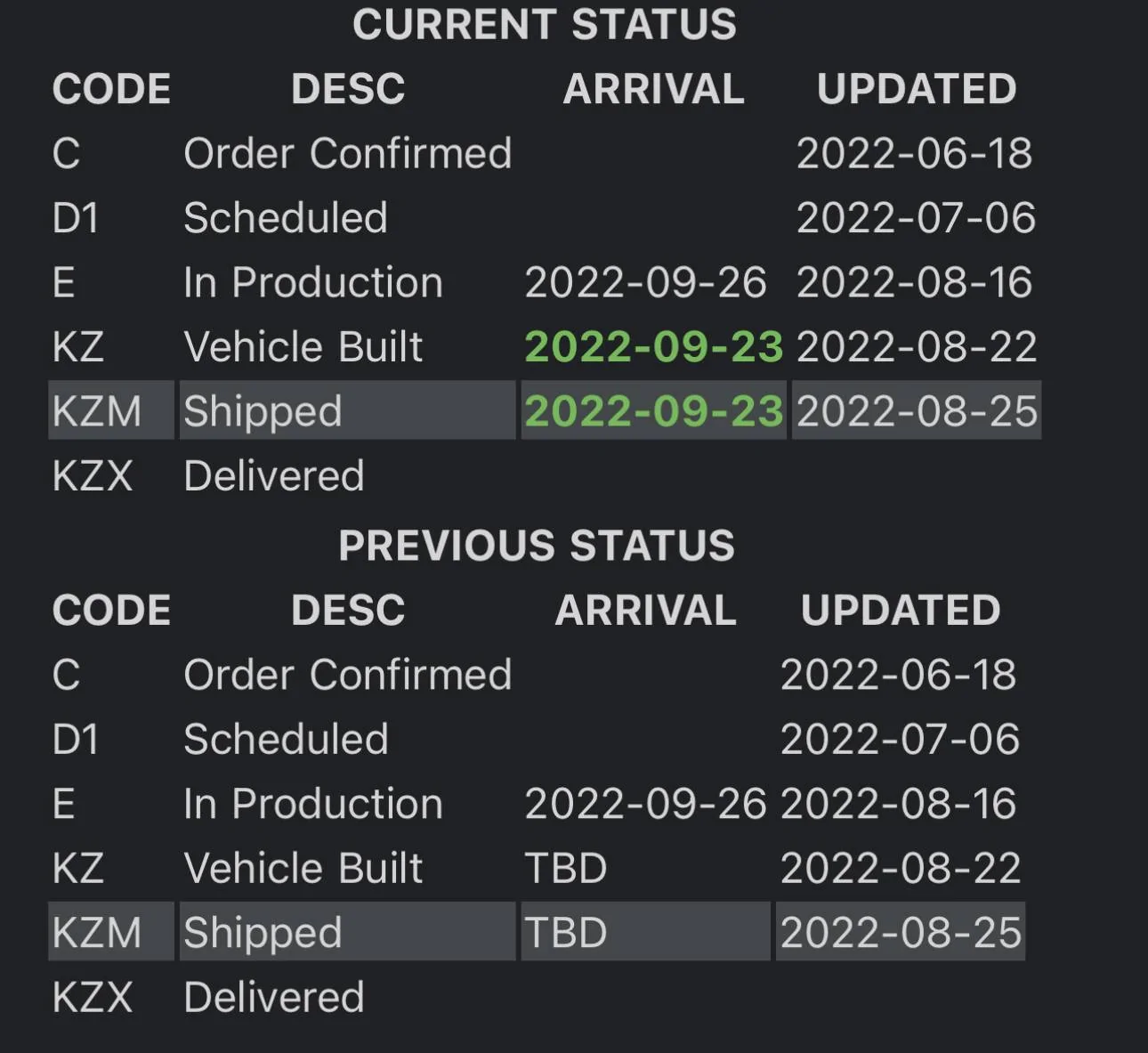 Jeep Wrangler JL 2023 Orders - Check in here 1C9EBD69-1AC7-496A-B75C-23364A740F4E