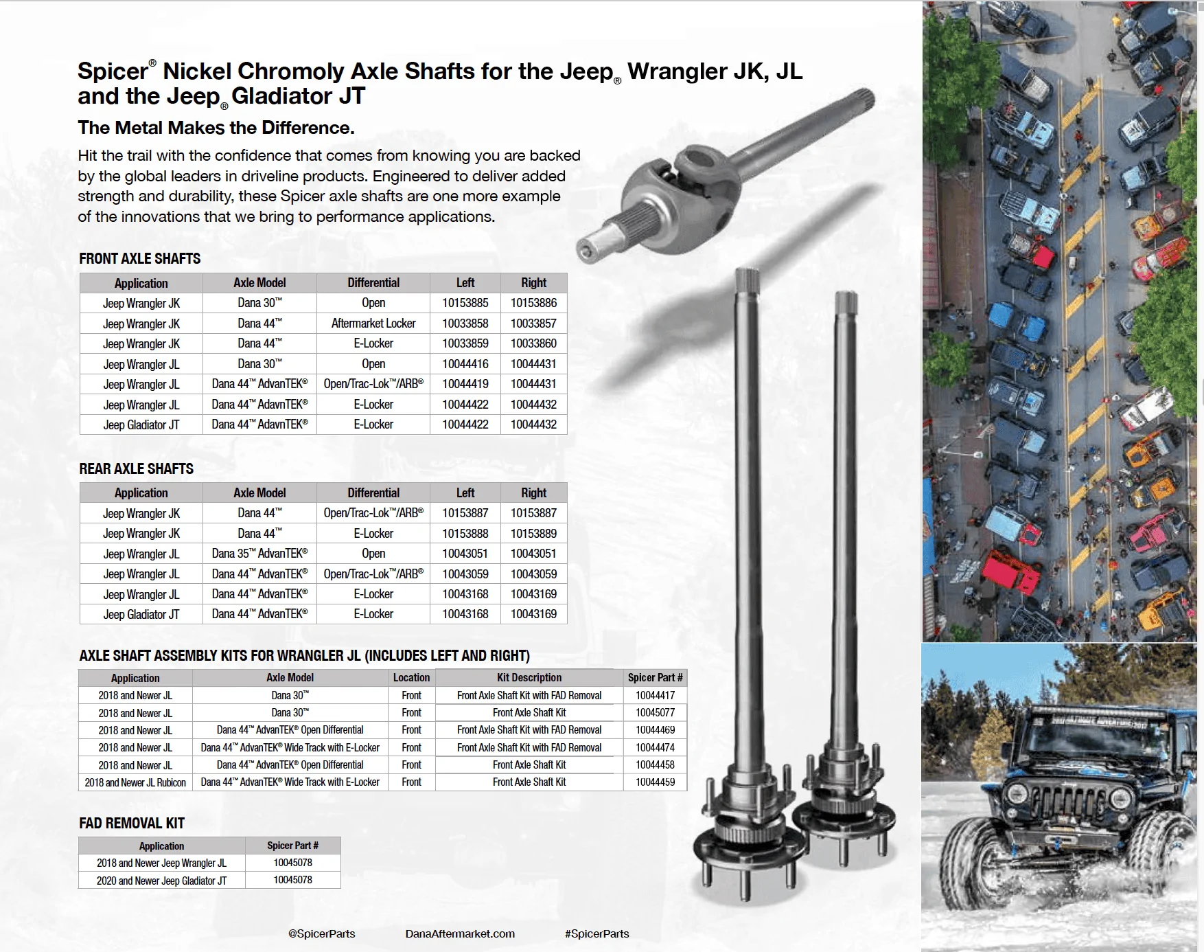 Jeep Wrangler JL OEM D44 Front Inner Shaft And FAD Collar Metallurgy Screen Shot 2022-09-21 at 11.03.29 AM