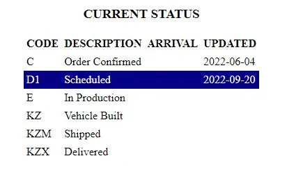 Jeep Wrangler JL 2023 Orders - Check in here updat