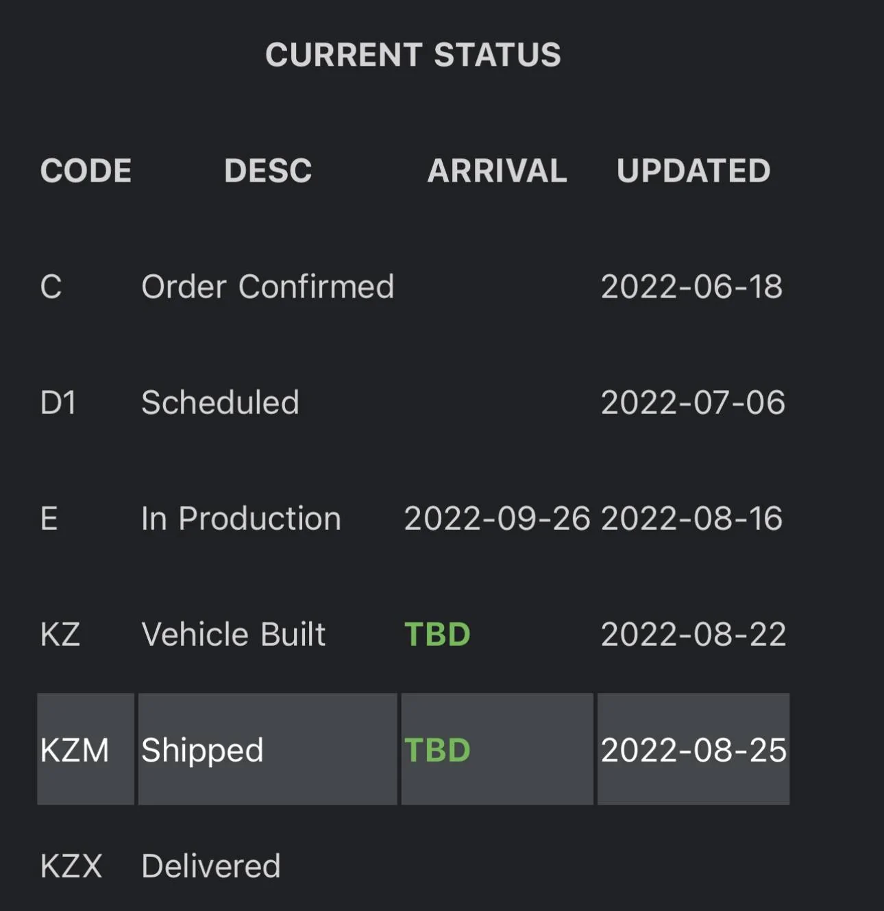 Jeep Wrangler JL 2023 Orders - Check in here 09887671-A485-410E-9E7D-5D0B7A2279C9