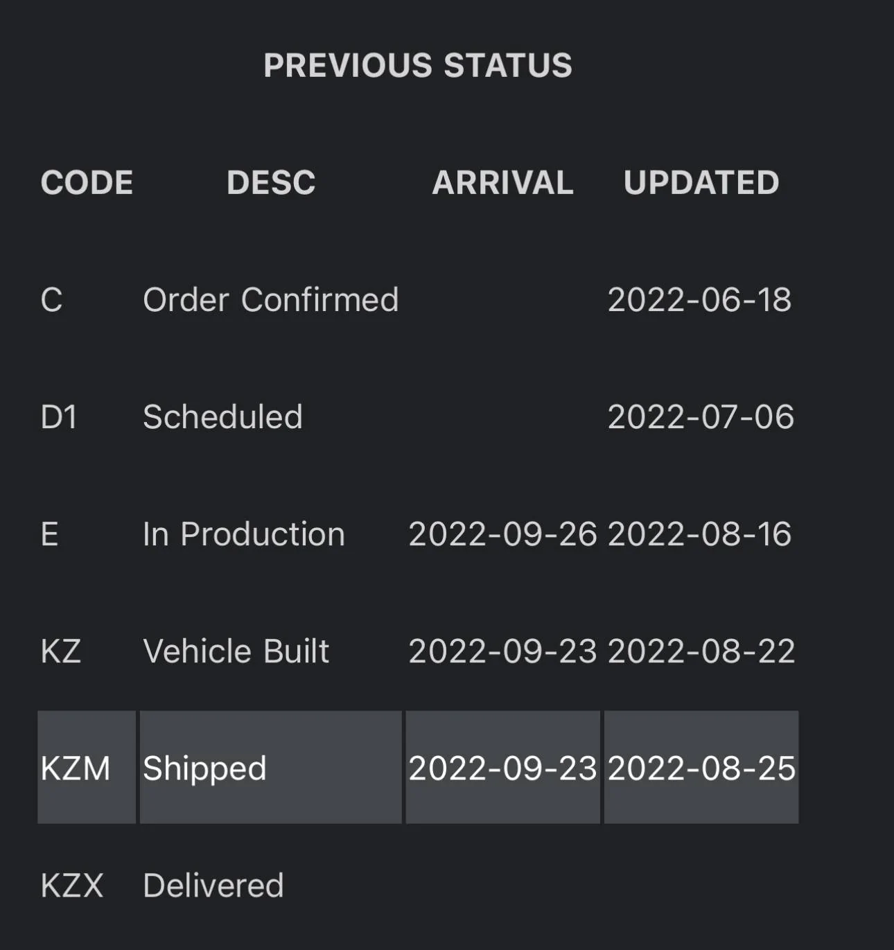 Jeep Wrangler JL 2023 Orders - Check in here E5DABF63-D433-4714-9DED-710043B6DAB5