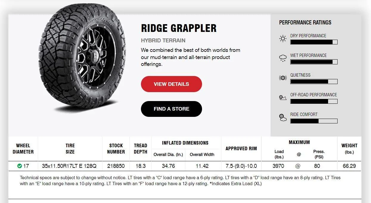 Jeep Wrangler JL Anyone running 35x10r17 Ridge Grappler