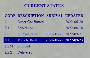 Jeep Wrangler JL 2023 Orders - Check in here 1664201257303