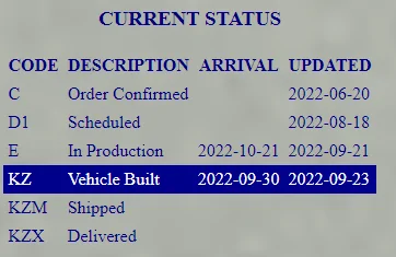 Jeep Wrangler JL 2023 Orders - Check in here 1664292305442
