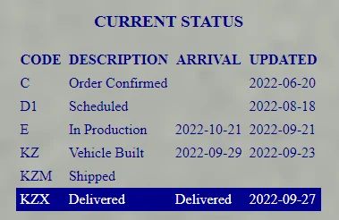 Jeep Wrangler JL 2023 Orders - Check in here 1664377410067