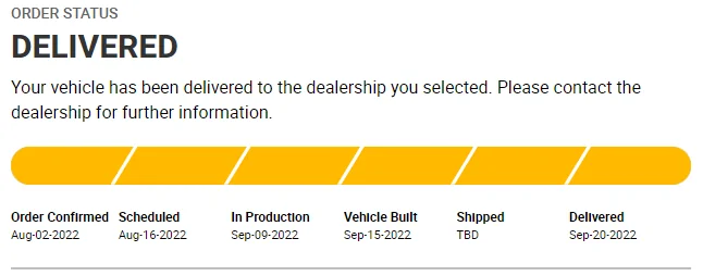 Jeep Wrangler JL 2023 Gupton Ordering, Tracking and Delivery Reports 1664395935554