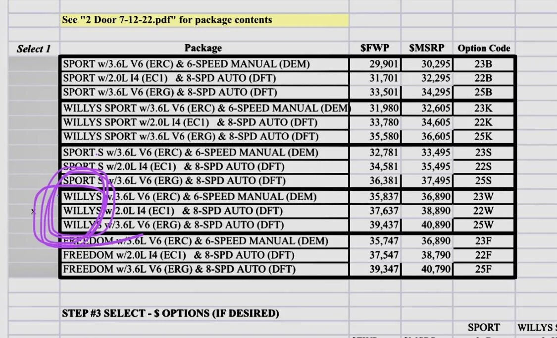 Jeep Wrangler JL Interactive Pricing Spreadsheet for 2023 JL & JLU 8223C969-12B1-47C8-89BD-399E91D45C69