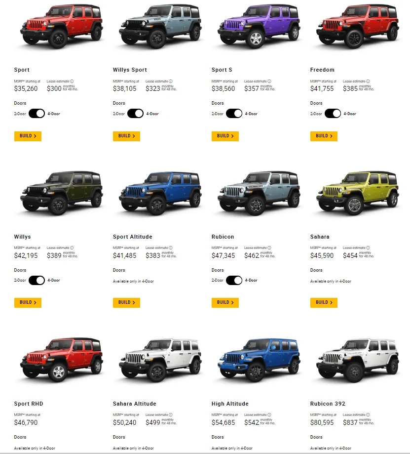 Jeep Wrangler JL 2023 Orders - Check in here 1664641420340