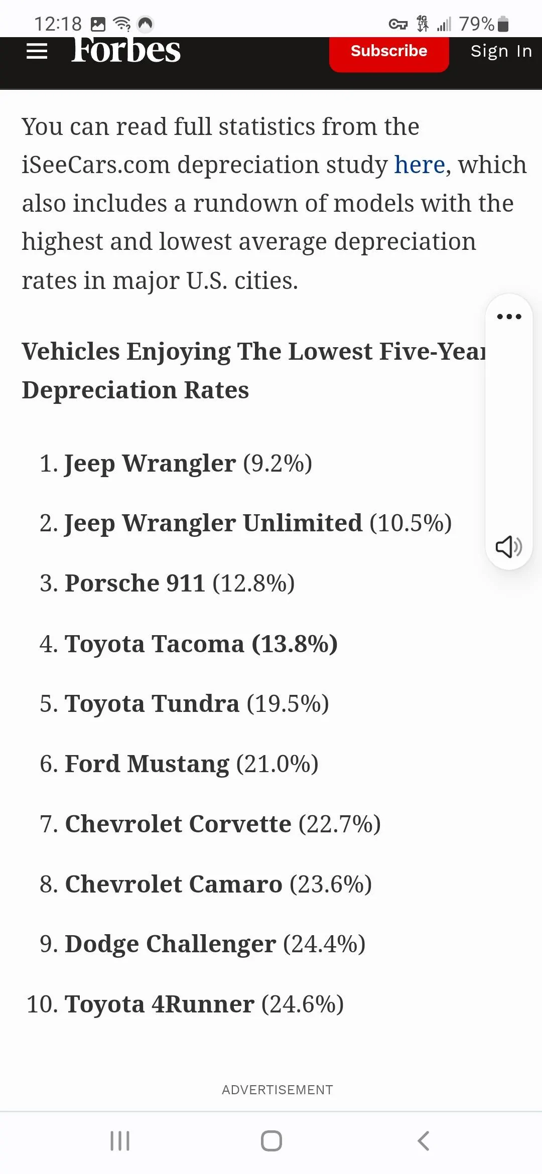 Jeep Wrangler JL Trade Values Crashing? Screenshot_20221003-121835_Chrom