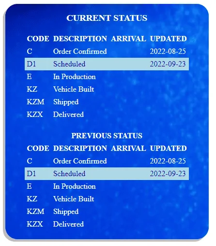 Jeep Wrangler JL 2023 Orders - Check in here Updat