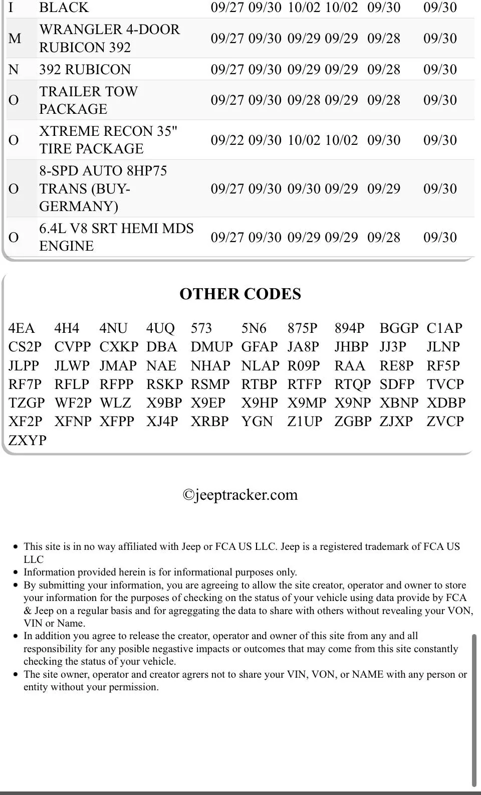 Jeep Wrangler JL 2023 Orders - Check in here 264C465C-26AC-4A63-B859-2AEACAF02DE2