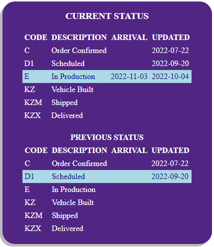 Jeep Wrangler JL 2023 Orders - Check in here jeep update.PNG