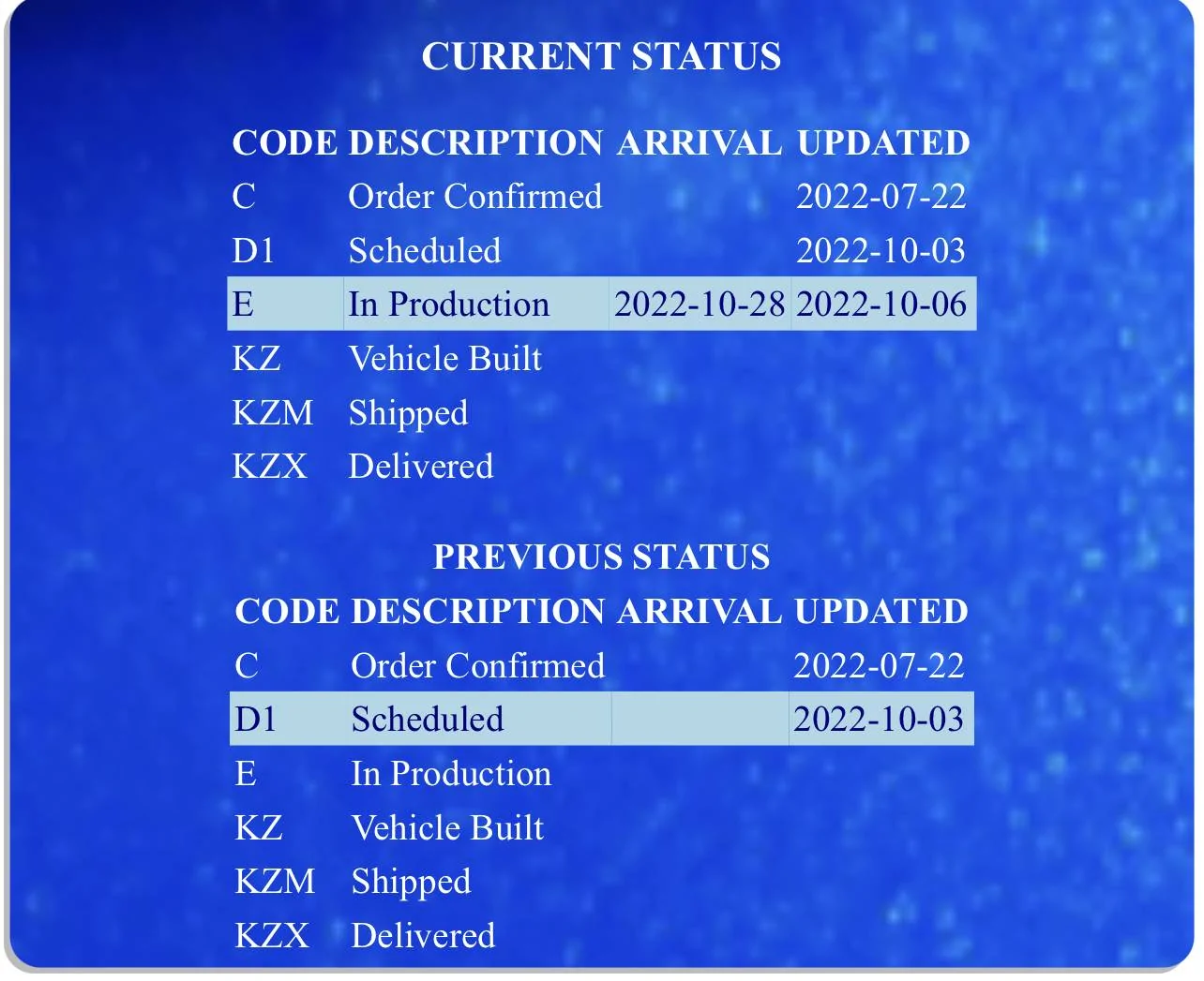 Jeep Wrangler JL 2023 Orders - Check in here D6A863F0-3C54-4FEA-9AA1-850D725D18AA