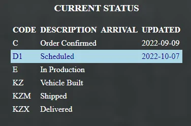 Jeep Wrangler JL 2023 Orders - Check in here 1665257410389