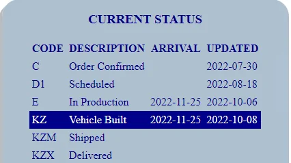 Jeep Wrangler JL 2023 Orders - Check in here 1665340430683