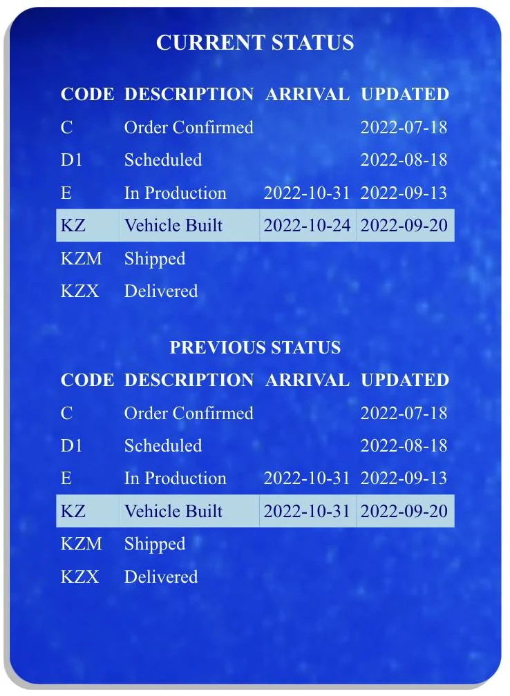Jeep Wrangler JL 2023 Orders - Check in here 139111BA-7E0C-46A0-BC7A-EBC28177D3D1