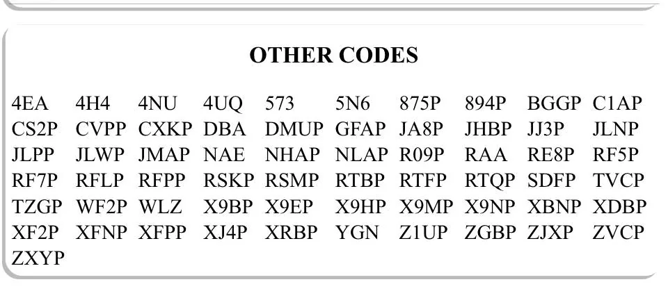 Jeep Wrangler JL 2023 Orders - Check in here 7AE4E0DB-F66E-48B3-A0A1-EC186A09E542