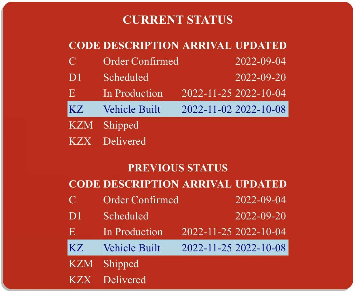 Jeep Wrangler JL 2023 Orders - Check in here E5373ACB-AC79-4A12-A765-5EB35E02FD47