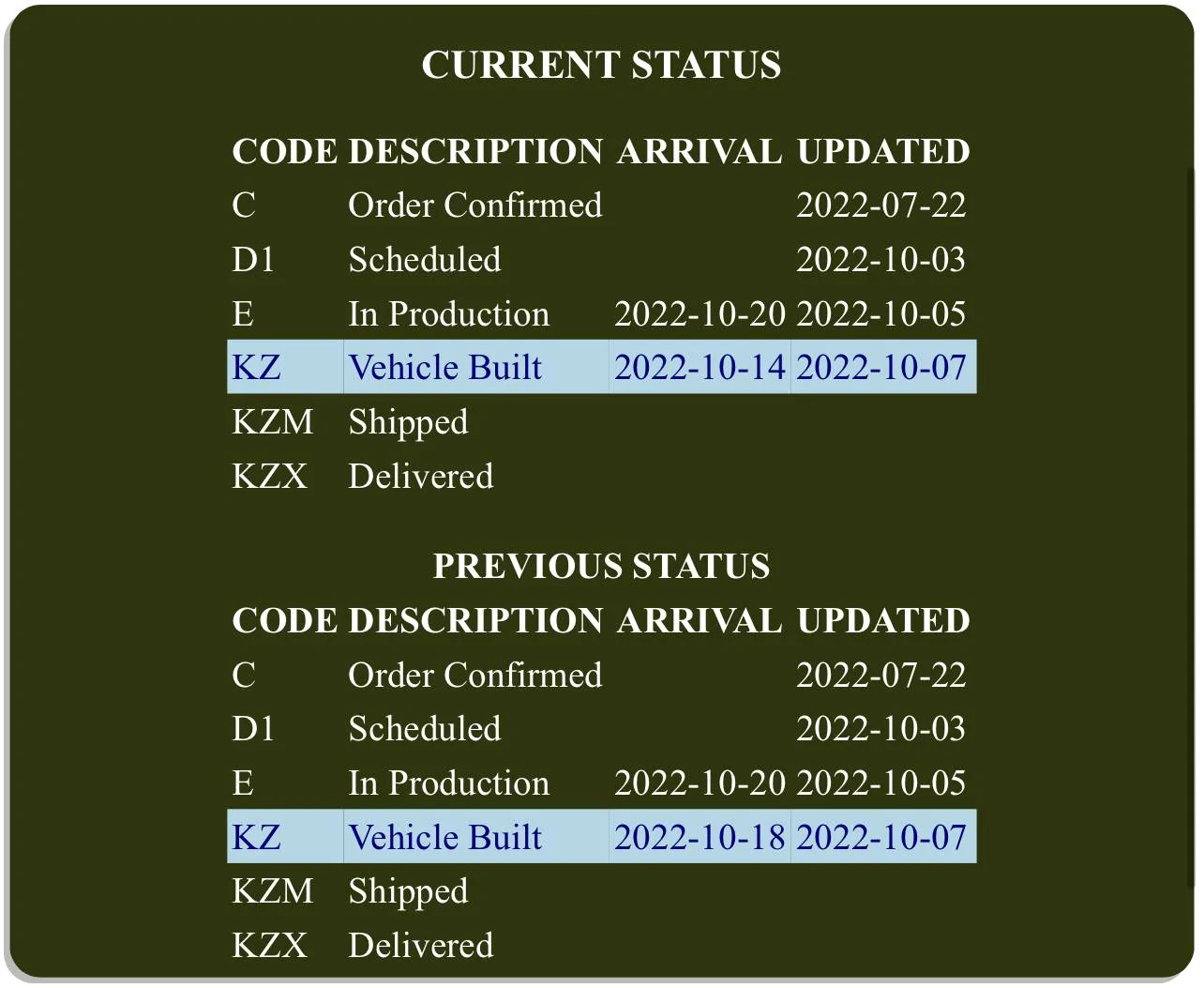 Jeep Wrangler JL 2023 Orders - Check in here 57B79F6C-BD26-47A2-827A-2A56773B68DE