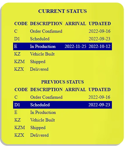 Jeep Wrangler JL 2023 Orders - Check in here 1665685997174