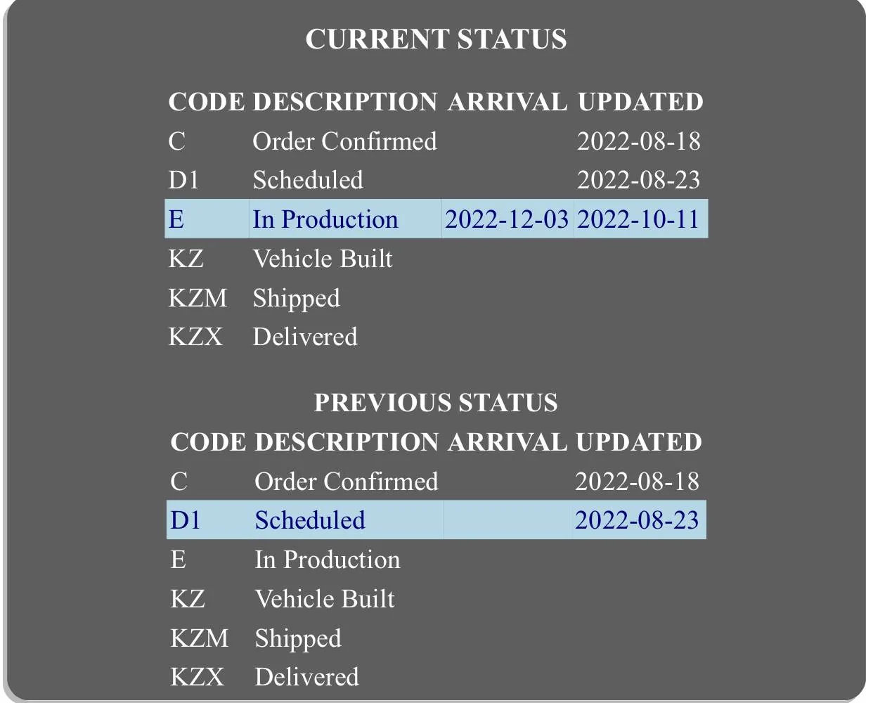 Jeep Wrangler JL 2023 Orders - Check in here 2121462A-D3F3-45FA-A4D7-0FD230ACB2D4