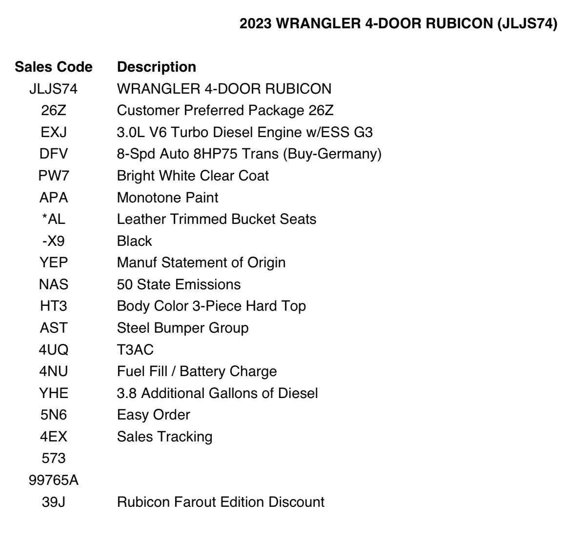 Jeep Wrangler JL Ask Ratbert F86C366D-B1E7-44C0-805F-500DE9AF03A8