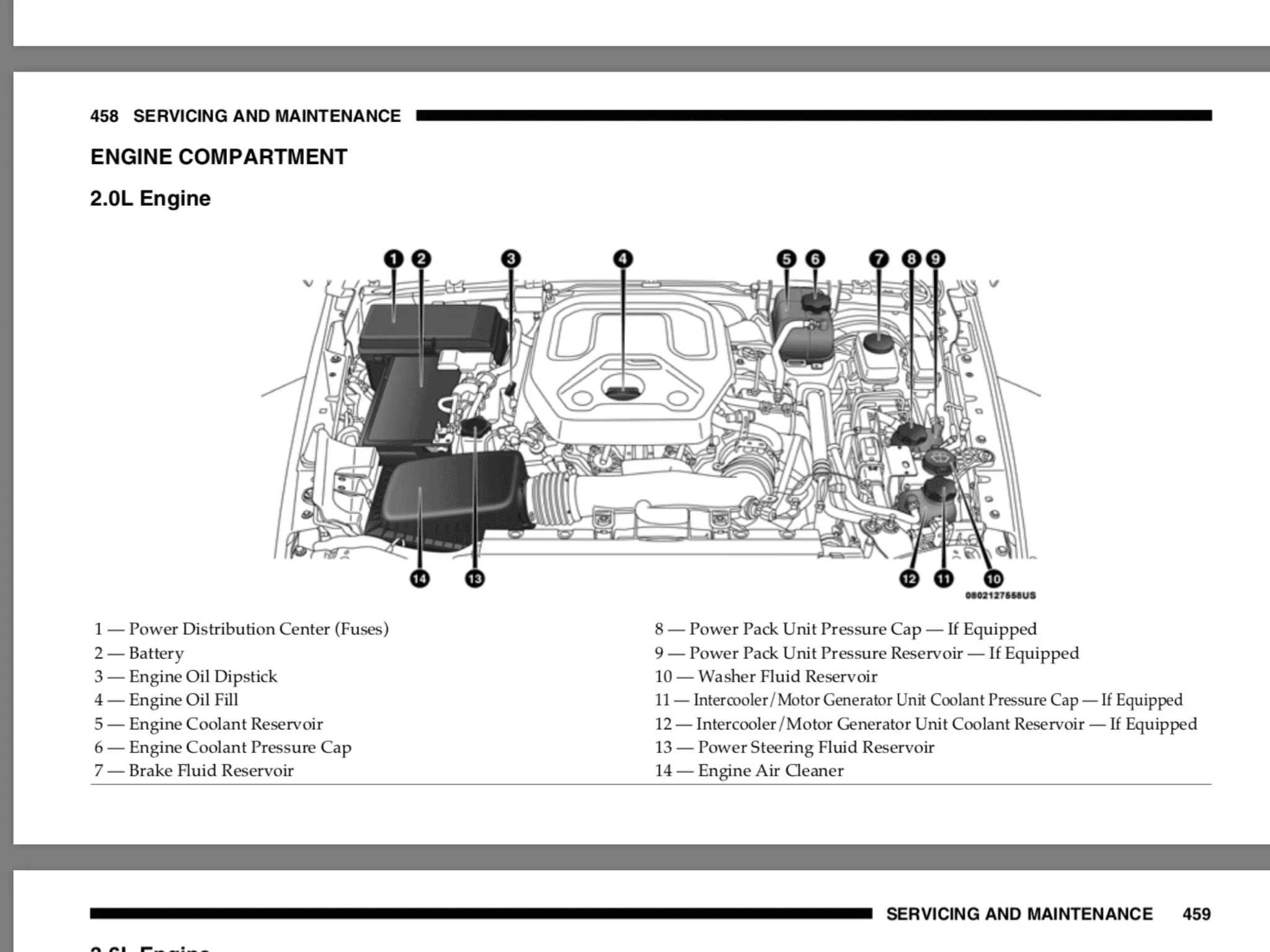 Jeep Wrangler JL Hot Transmission engin