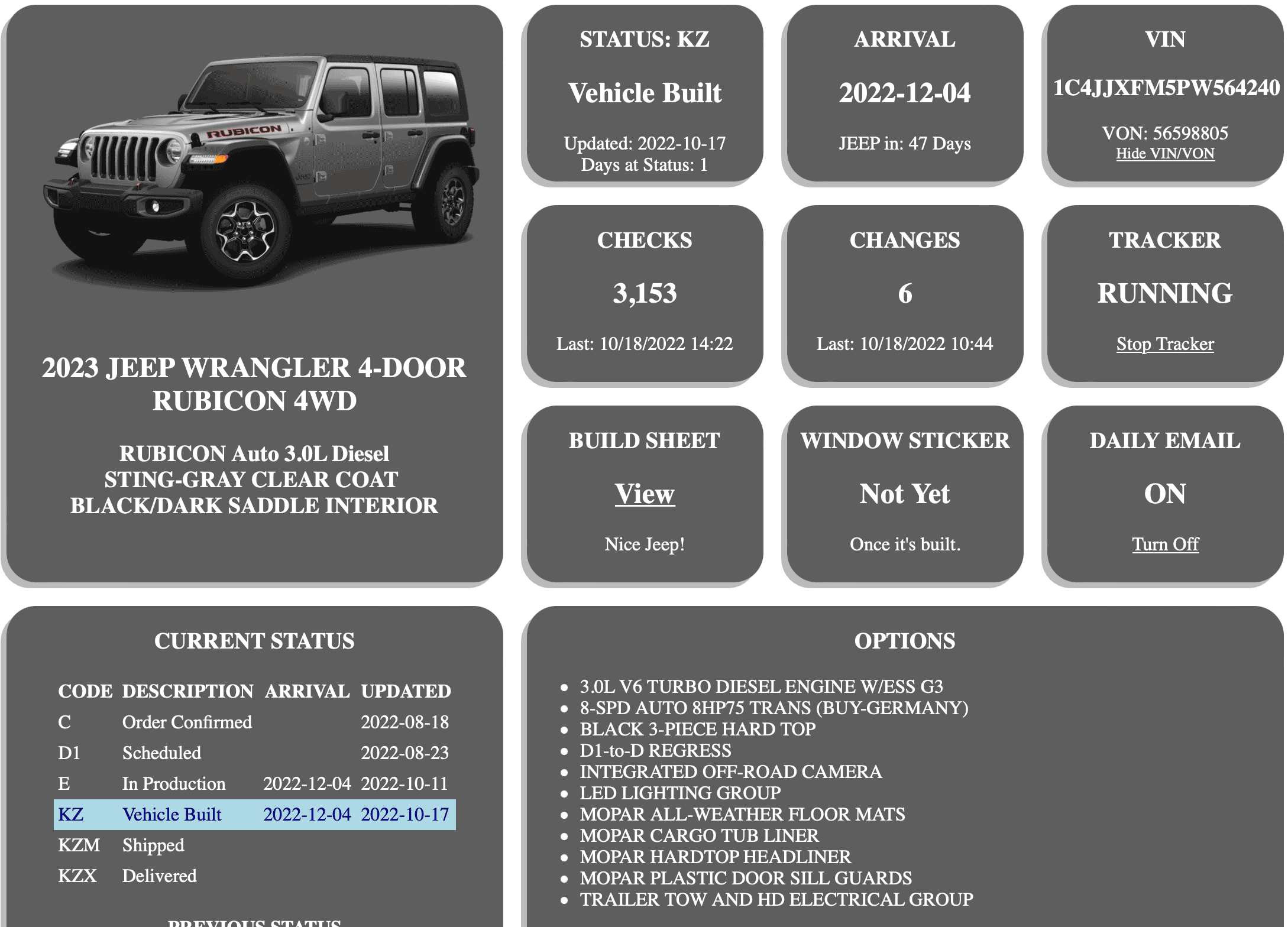 Jeep Wrangler JL 2023 Orders - Check in here Rubicon Birthday