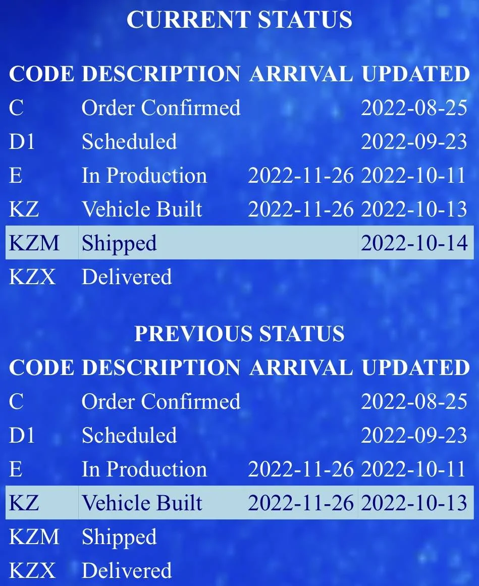 Jeep Wrangler JL 2023 Orders - Check in here 006C7B38-5505-4B11-83C1-5CE2F081E24C