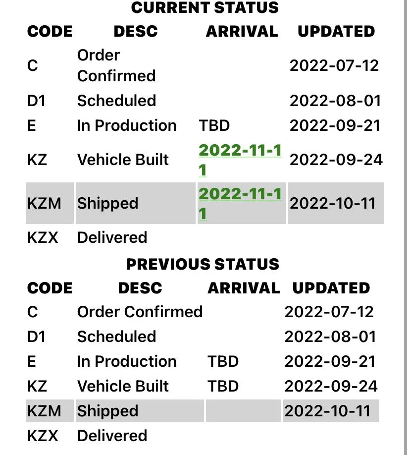 Jeep Wrangler JL 2023 Orders - Check in here 24D4E444-B9F2-4B5B-8CD5-01BA7D42F71B