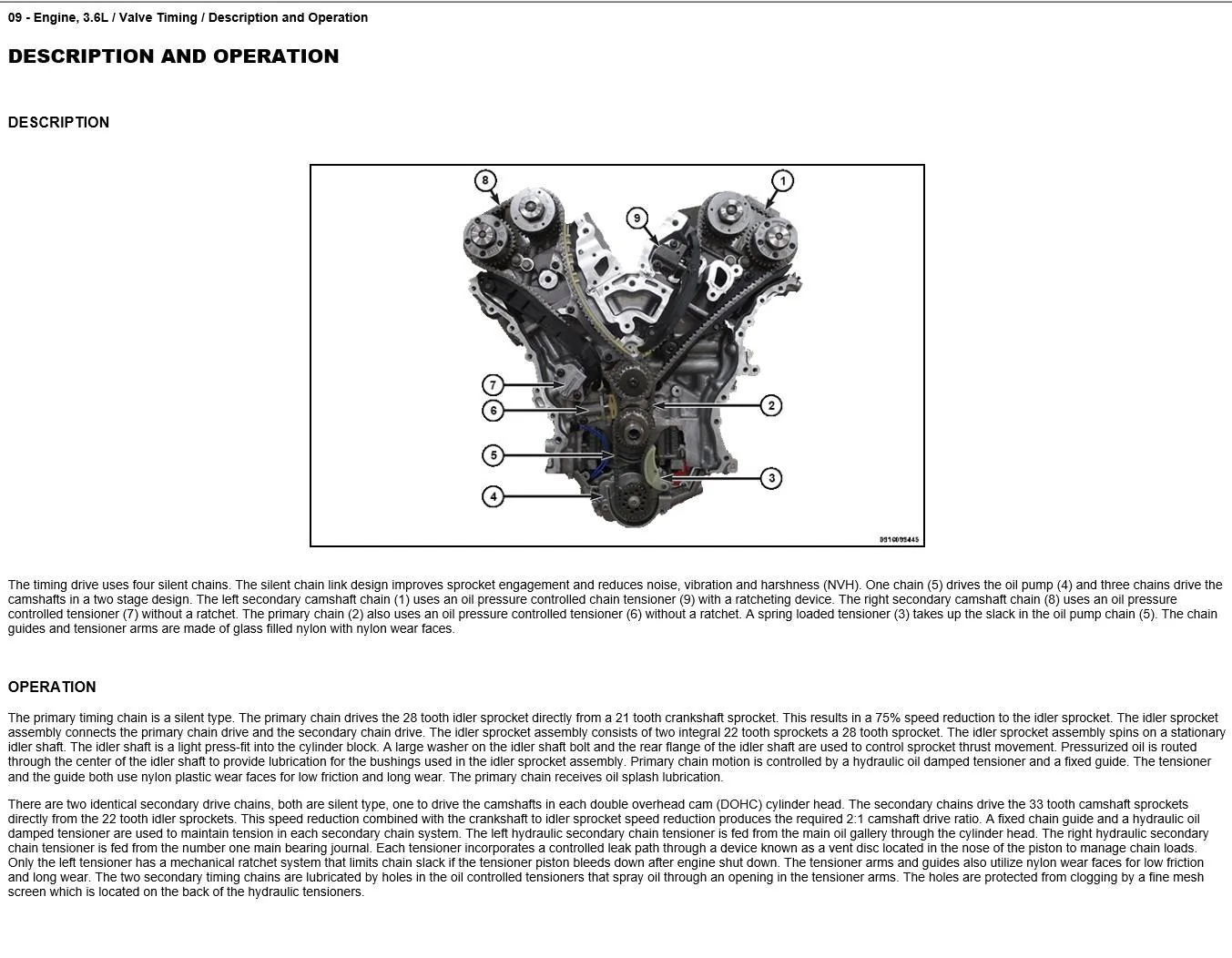 Jeep Wrangler JL Anyone else have issues with their Pentastar? Valve timing descri