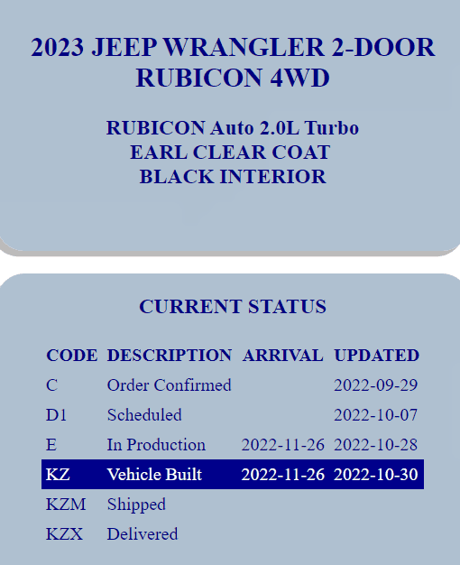 Jeep Wrangler JL 2023 Orders - Check in here 1667311006007
