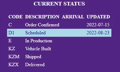 Jeep Wrangler JL 2023 Orders - Check in here 1667575664040