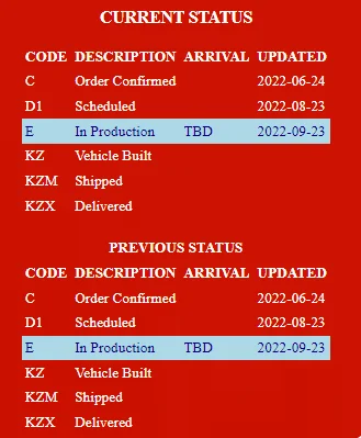 Jeep Wrangler JL 2023 Orders - Check in here 1667581073607