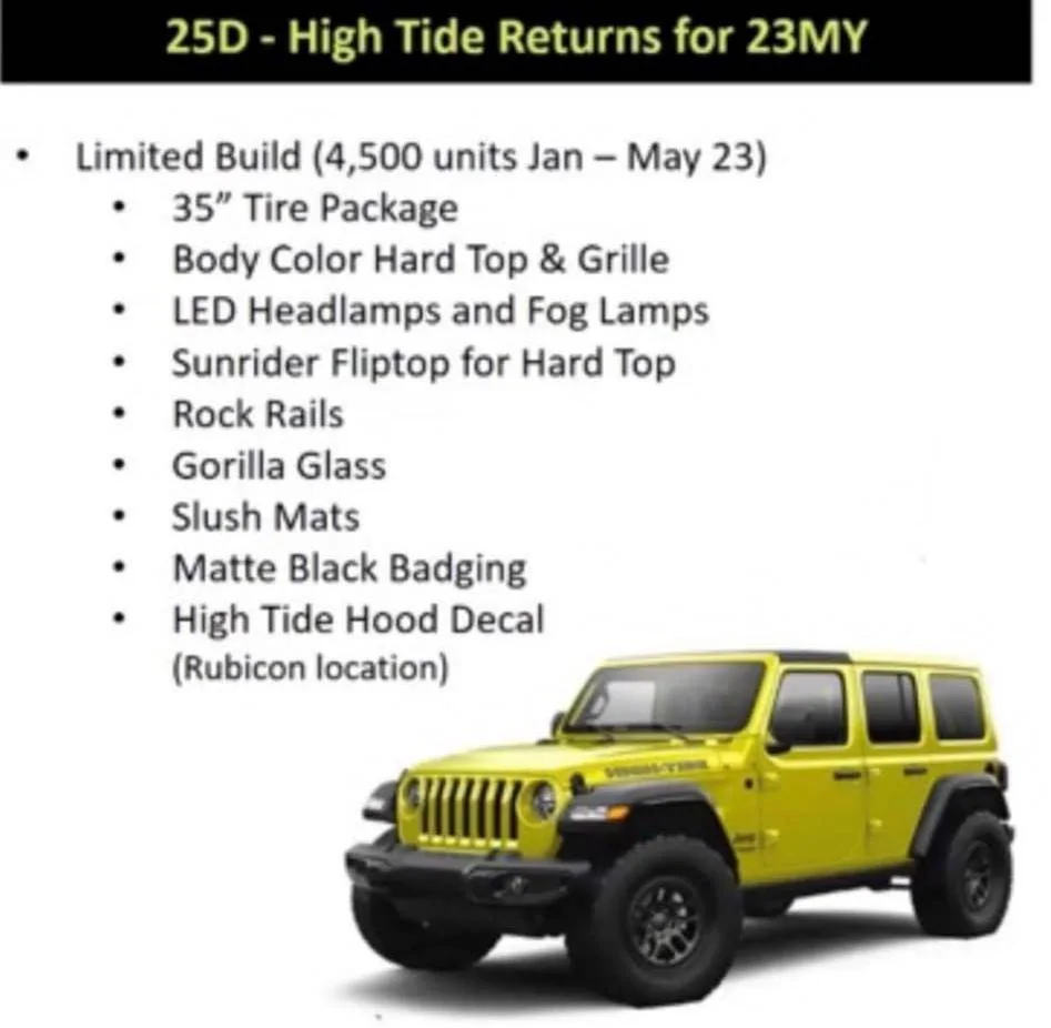 Jeep Wrangler JL High Tide and Beach Editions are Back for 2023! 315197322_695140605296620_2788659069394910997_n