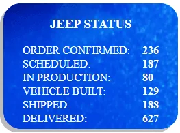 jeepstatus.webp