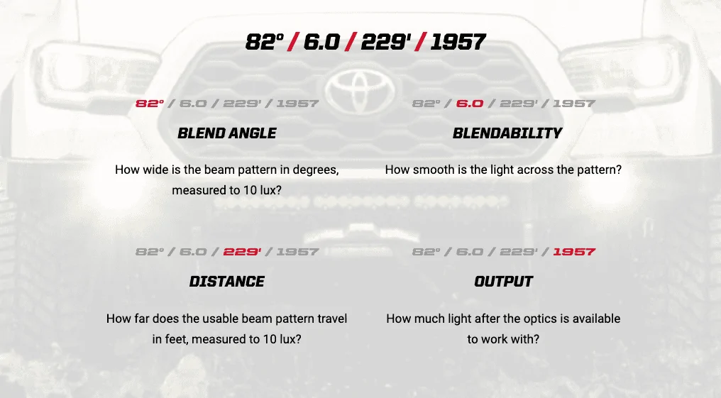 Jeep Wrangler JL EFFECTIVE LIGHTING SCORE (ELS) eYO2YrNNbZNwAOm8DzvVDvmE89Ds03jMFAYEse0YQKtO8y7yag