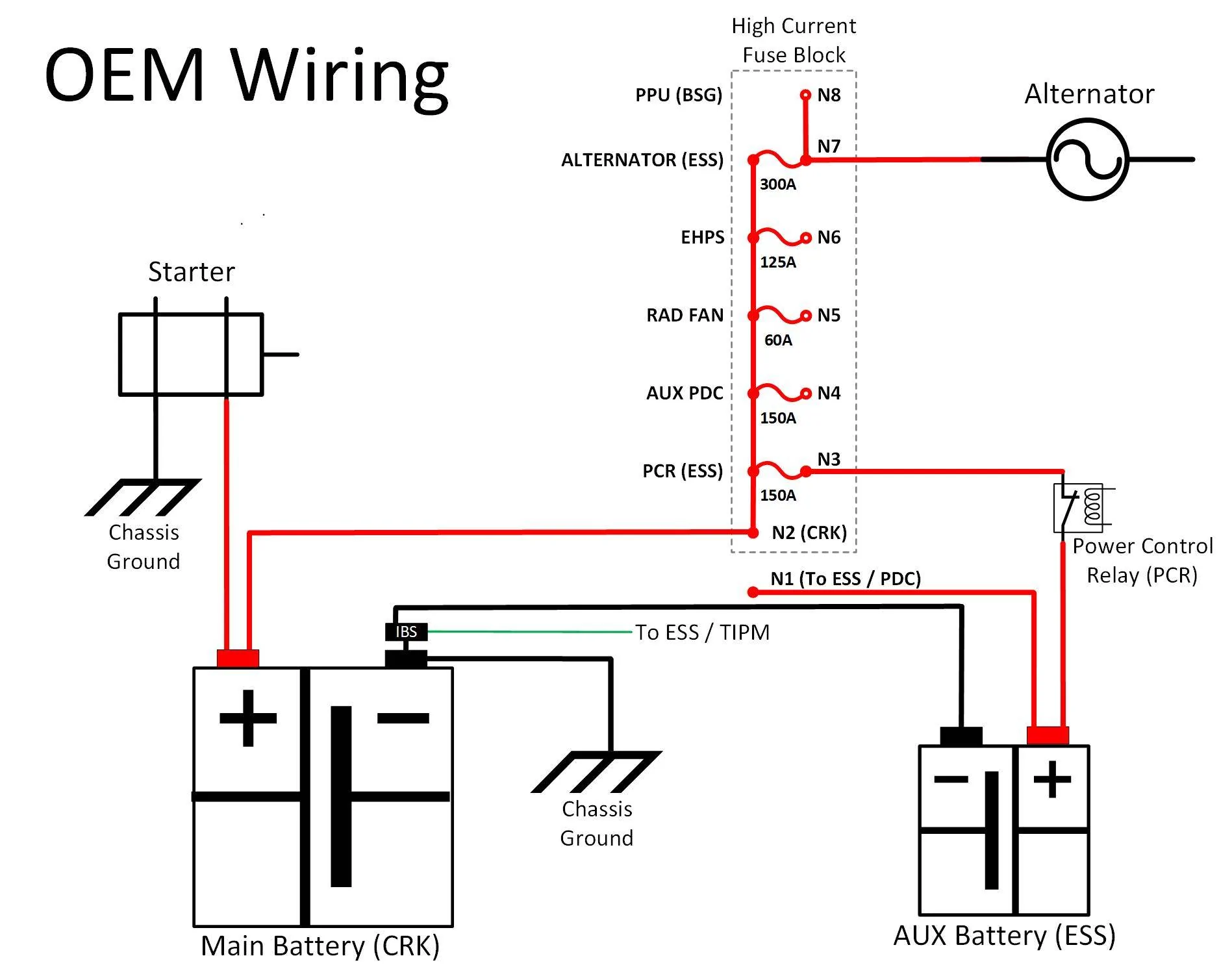 Wiring OEM.webp