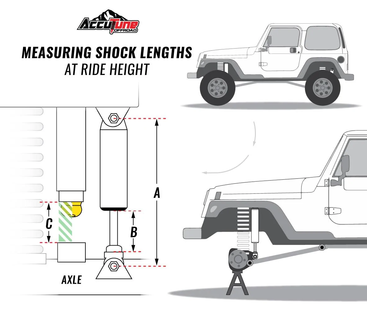Jeep Wrangler JL How to: Measure for new shocks measuring-jeep-shock-lengths-at-ride-height