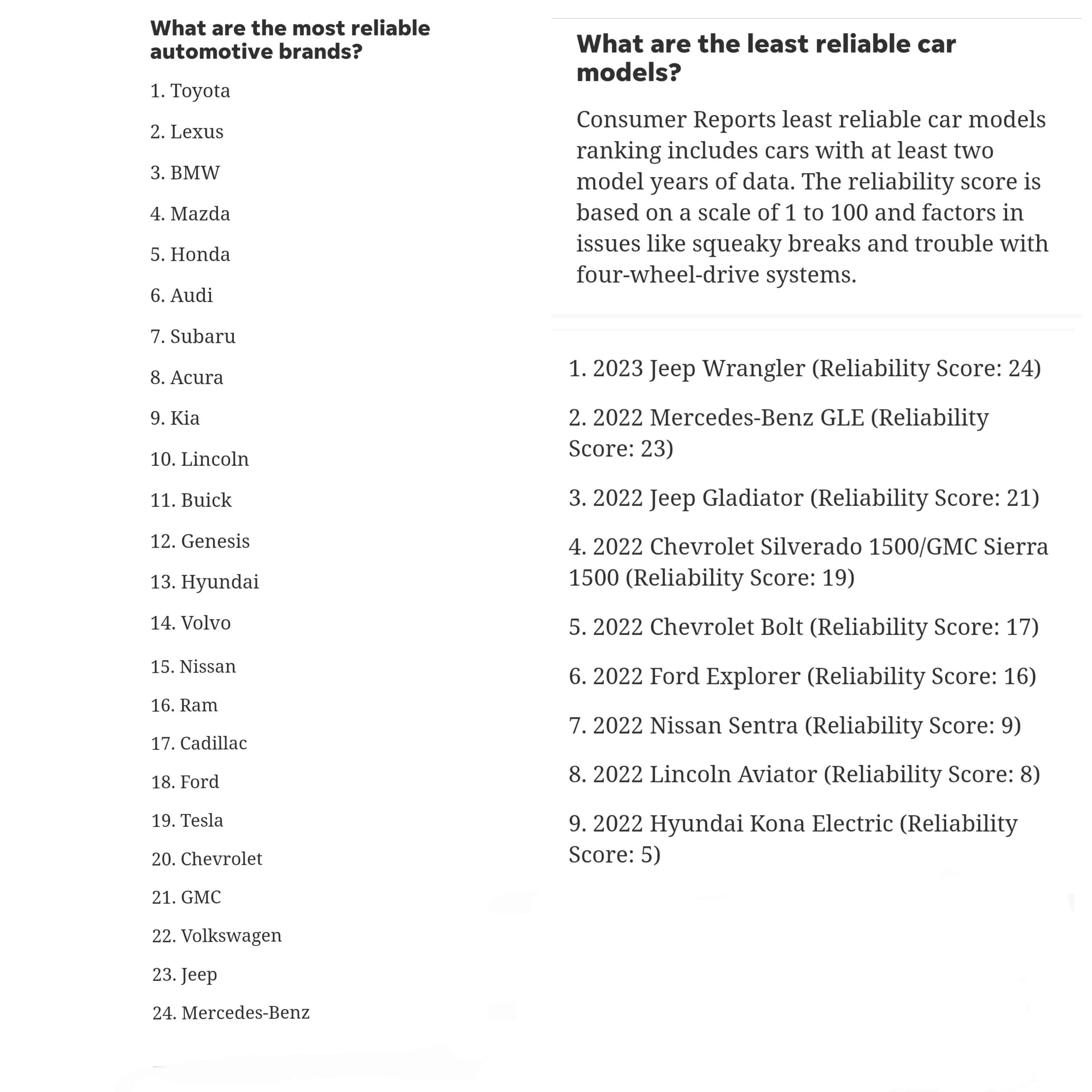 Jeep Wrangler JL Jeep reliability according to Consumer Reports 2022 study InCollage_20221115_232127992