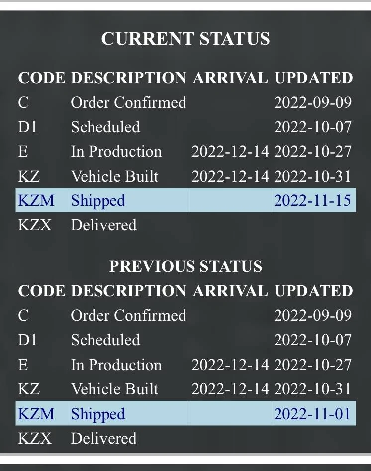 Jeep Wrangler JL 2023 Orders - Check in here 4A2BF1B7-E83E-43FE-B0E5-05DBBF41D0C0