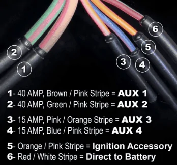 Jeep Wrangler JL Midland mxt400 wiring 1668684992048