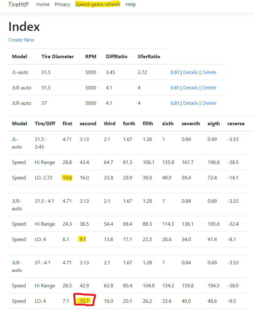 Jeep Wrangler JL Engine braking / compression braking difference between 4 and 6 cylinder engines? 1669352094789